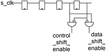 Bitbang schematic